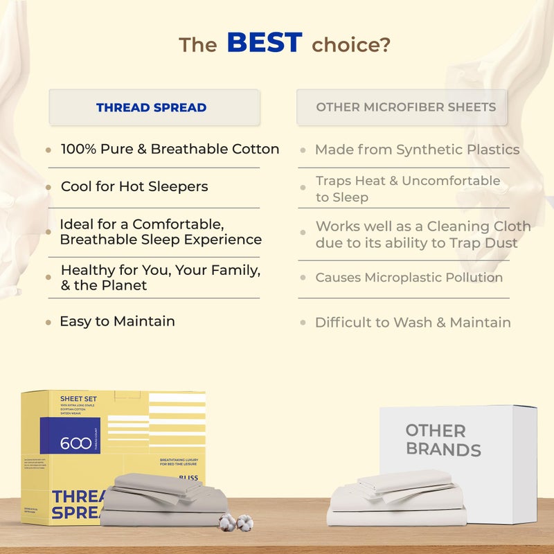 THREAD SPREAD Luxury Pure Egyptian Cotton Sheets Twin XL Size - 600 Thread Count 3 PC Twin XL Sheets Deep Pockets, Cooling Sateen Weave College Dorm Bedding Twin XL, Fits Mattress Upto 18"- Dark Grey - Image 5